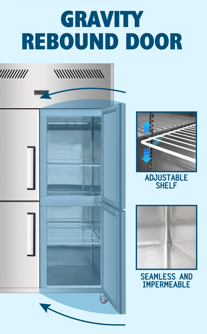le congélateur de l'acier inoxydable 1000L pour des portes de la viande 4 éventent le réfrigérateur vertical de refroidissement de cuisine 5