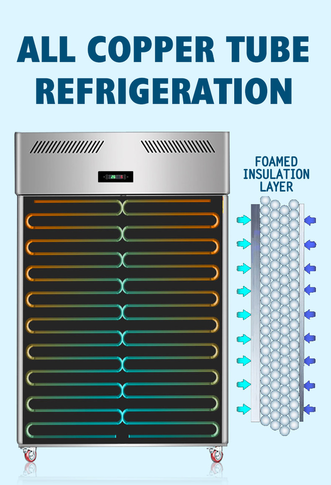 le congélateur de l'acier inoxydable 1000L pour des portes de la viande 4 éventent le réfrigérateur vertical de refroidissement de cuisine 6
