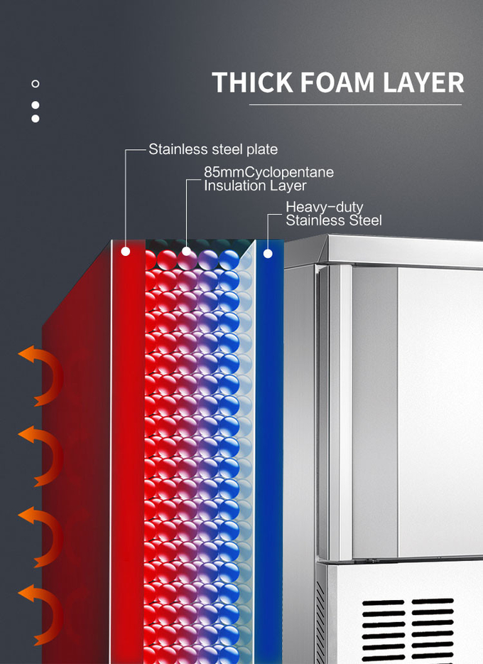 Refroidissement à l'air de refroidisseur de congélateur de 10 plateaux petit pour la congélation rapide de machine de réfrigération 4