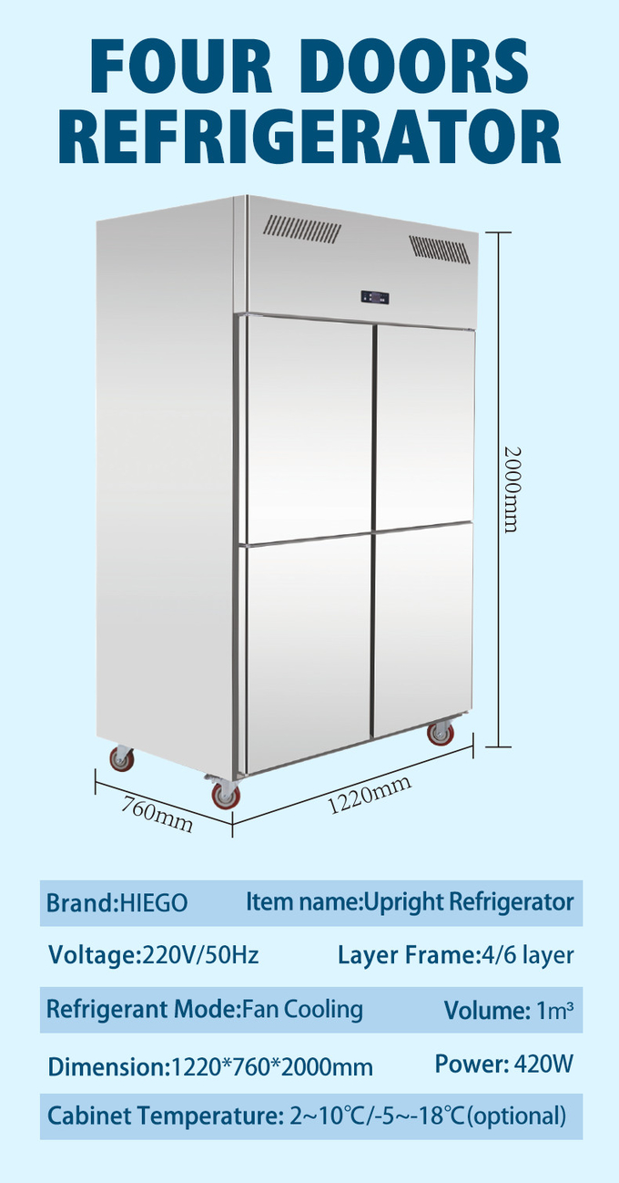 1000 litres de réfrigérateur du Cabinet solides solubles GN2/1 de refroidissement droit commercial de fan 9