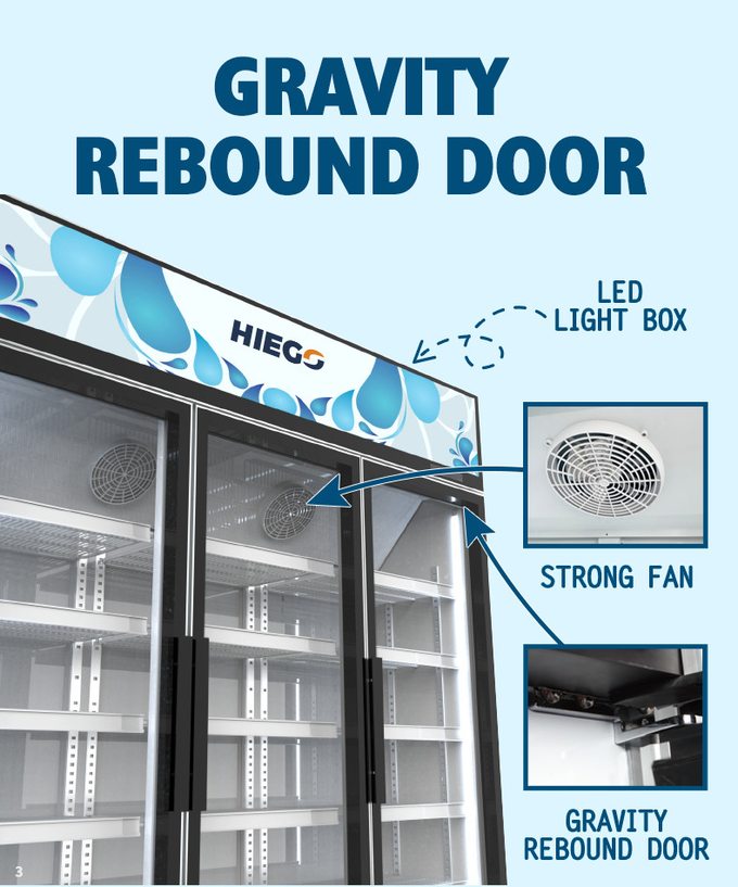 Portée en verre triple de réfrigérateur d'affichage de porte dans le refroidissement de fan du congélateur 1600L 6
